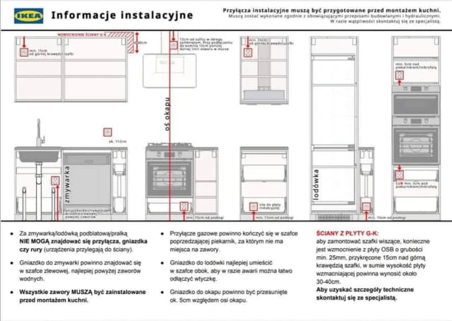 Jak zamontować kuchnie IKEA bez stresu - proste kroki i porady Jak zamontować kuchnie IKEA bez stresu - proste kroki i porady